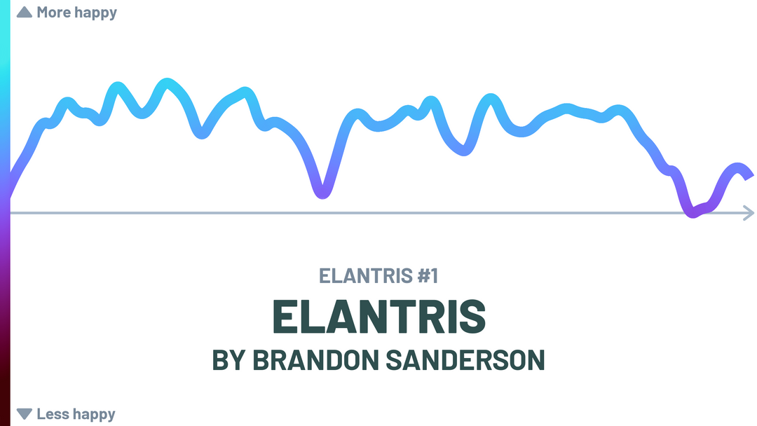 Emotional arc of Brandon Sanderson's novel Elantris. There are two deep valleys near the middle and end.